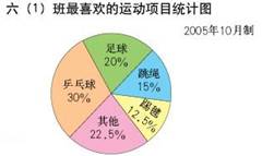 《扇形统计图》教案教学设计