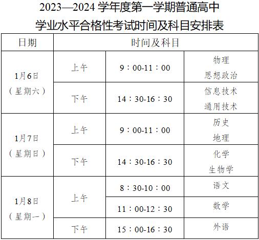 速看!重庆2023—2024学年高中学业水平考试时间及科目安排